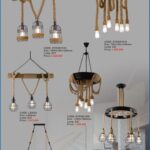 113 Den Trang Tri Slister C