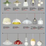 124 Den Trang Tri Slister C