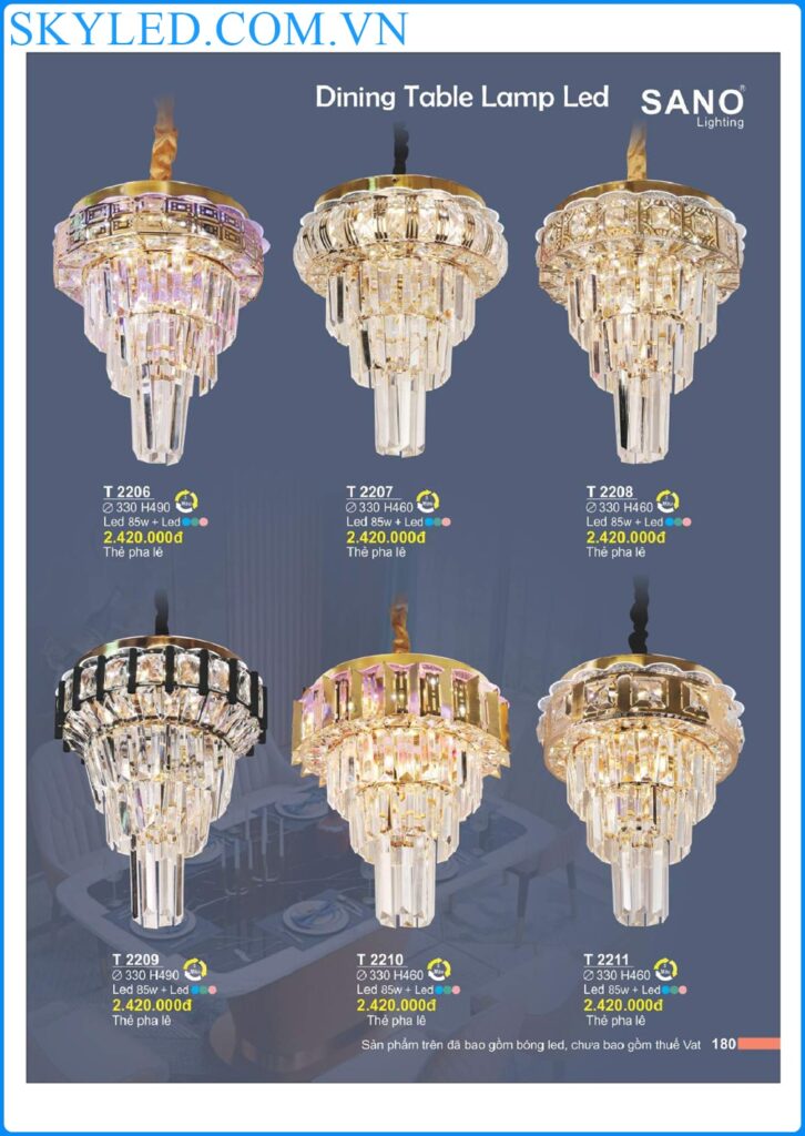 Catalogue Den Trang Tri Sano 2022 183