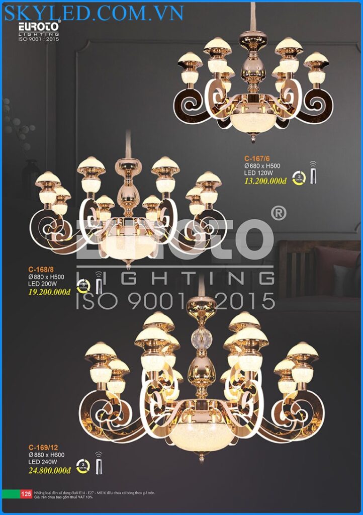 Catalogue Den Trang Tri Euroto 2022 121