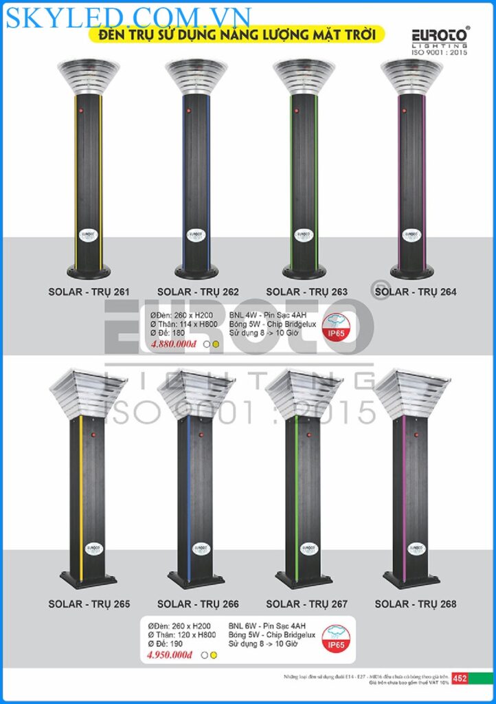 Catalogue Den Trang Tri Euroto 2022 448