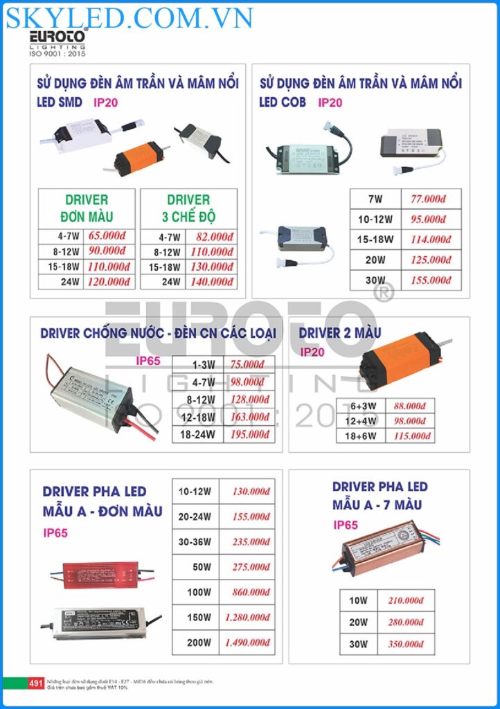 Catalogue Den Trang Tri Euroto 2022 487