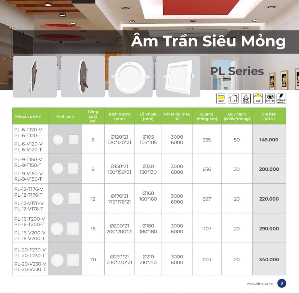 Bang Gia Den Led Am Tran Kingled Sieu Mong