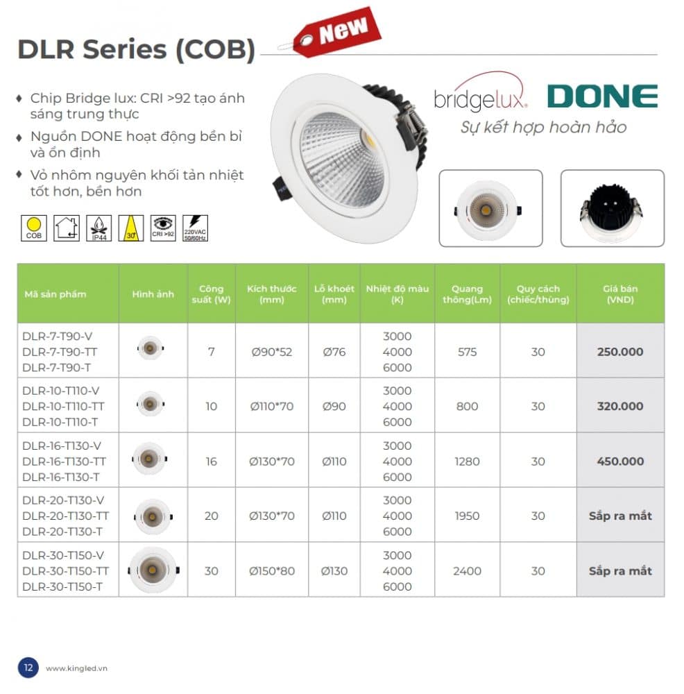 Bang Gia Den Led Am Tran Chieu Roi Kingled