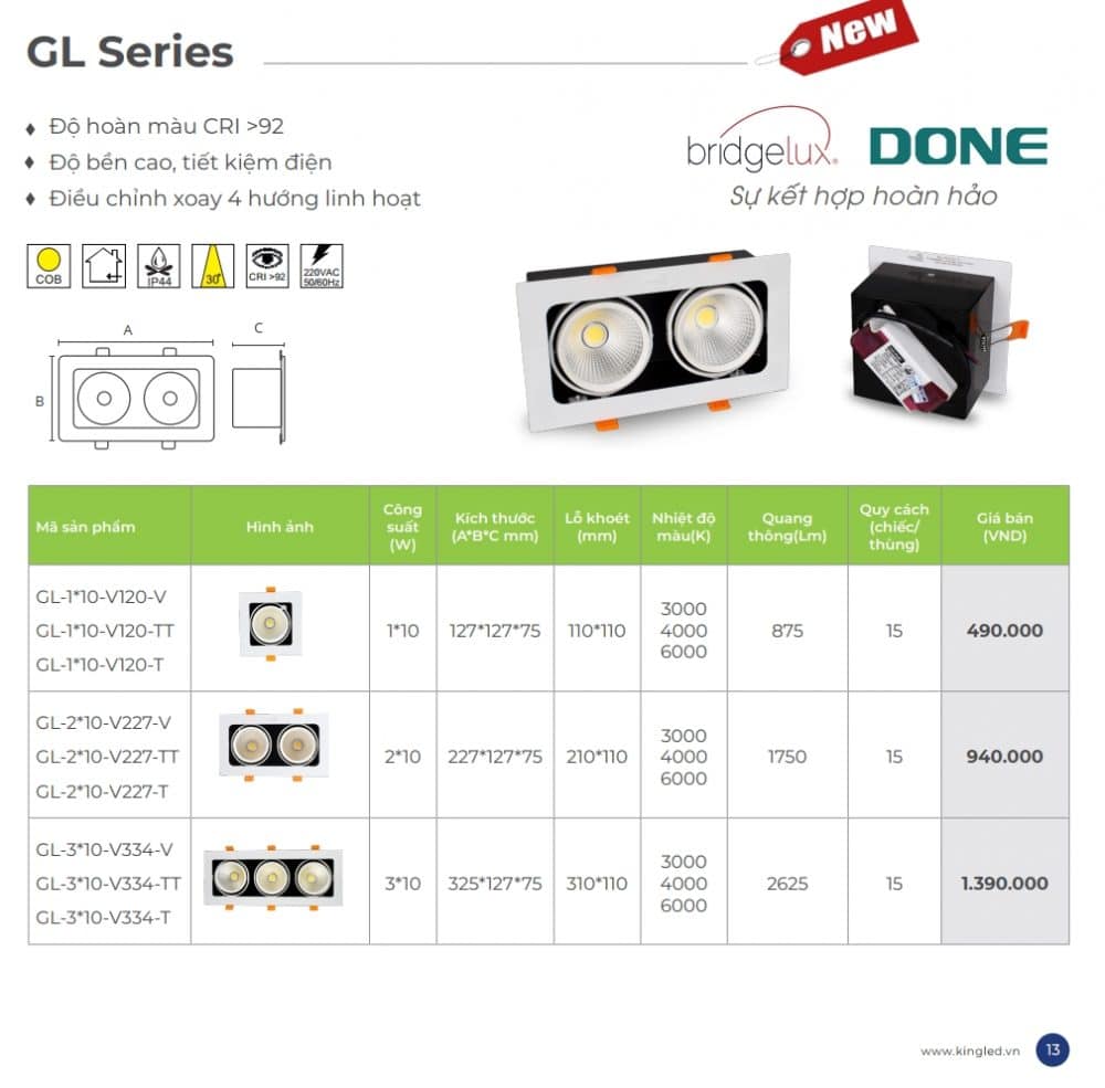 Bang Gia Den Led Am Tran Chieu Roi Den Doi Kingled