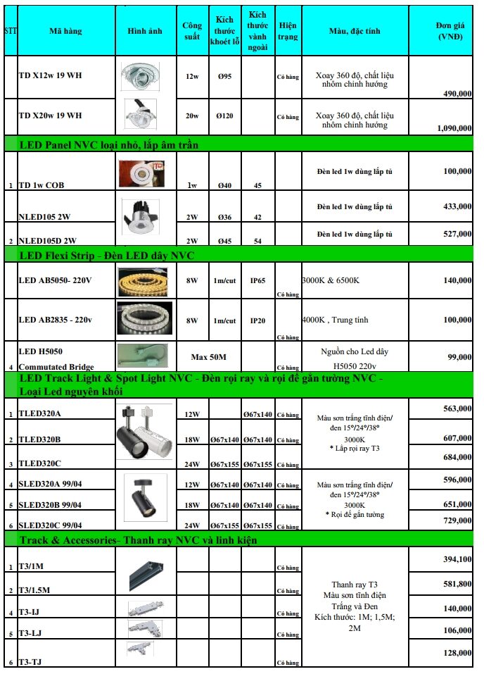 Bang Gia Den Led Day Roi Ray Nvc 2020