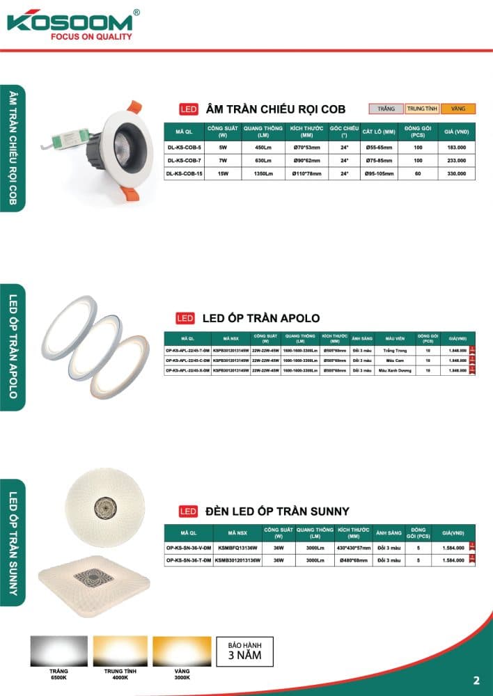 Bang Gia Den Led Noi Tran Kosoom