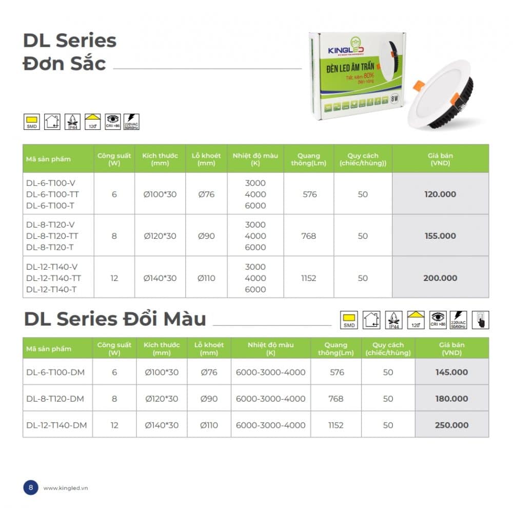 Bang Gia Den Led Am Tran 1 Mau Kingled