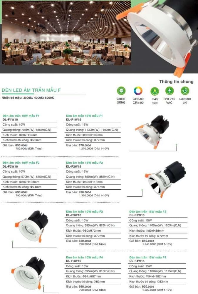 Bang Gia Den Led Am Tran Chieu Diem Vinaled