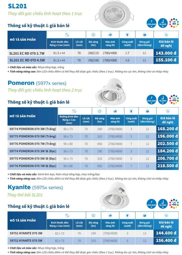 bang gia den led am tran chieu dien SL201