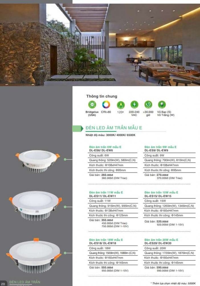 Bang Gia Den Led Am Tran Vinaled