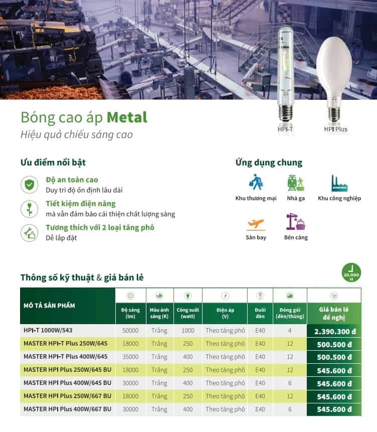 bang gia den led cao ap metal philips