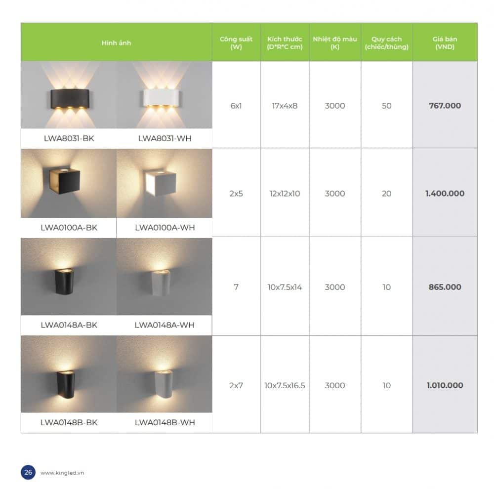Bang Gia Den Led Cau Thang Ngoai Troi 2