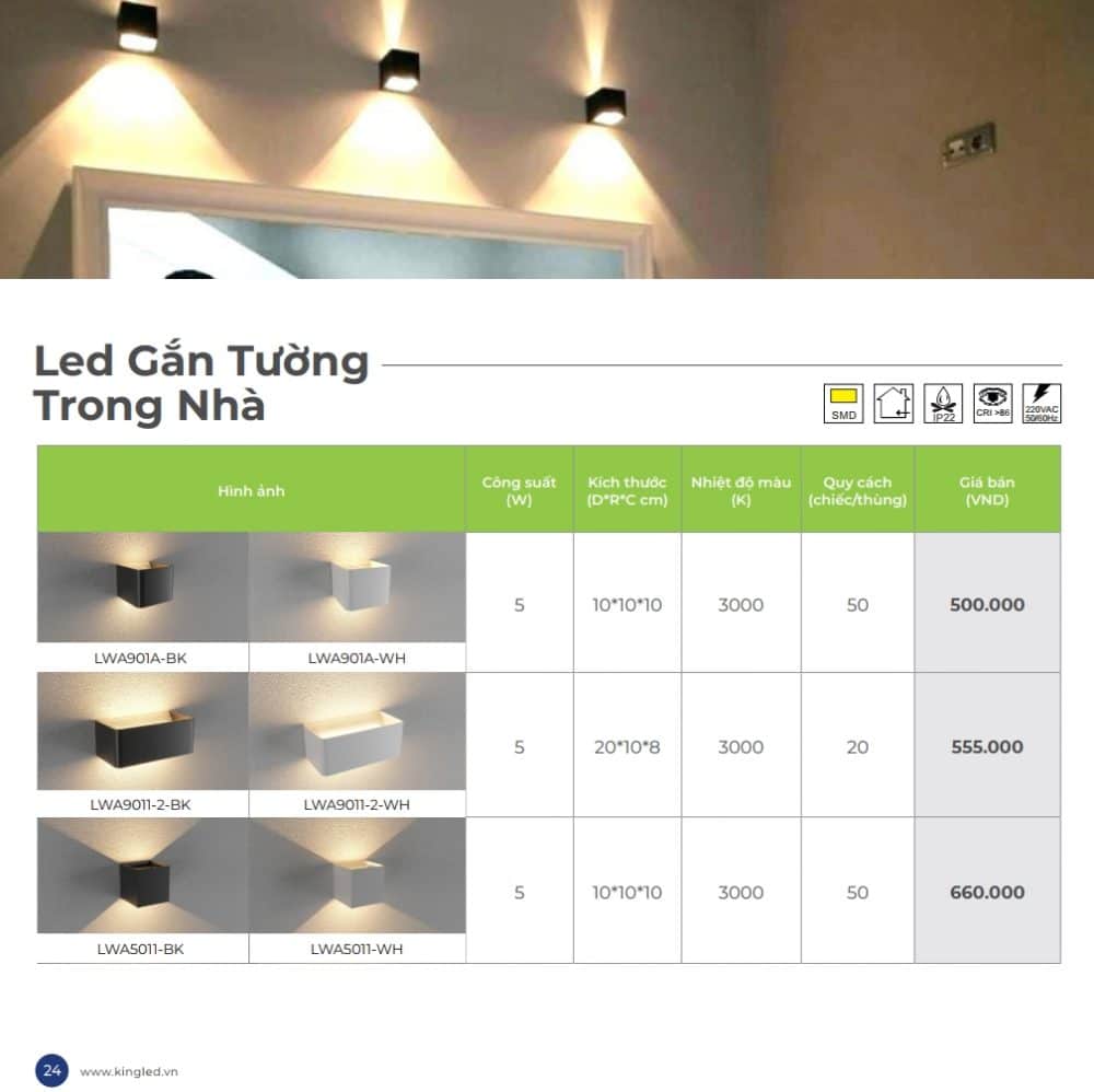 Bang Gia Den Led Cau Thang