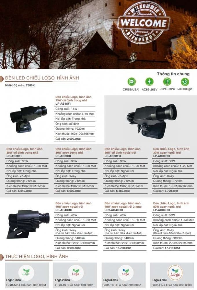 Bang Gia Den Led Chieu Logovinaled