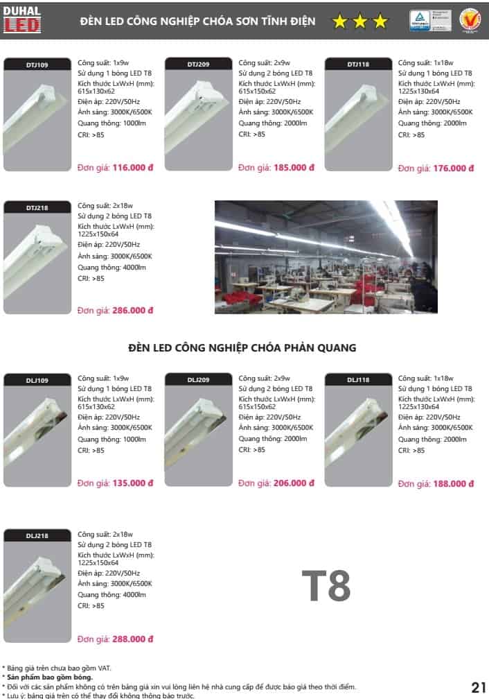 bang gia den led cong nghiep son tinh dien