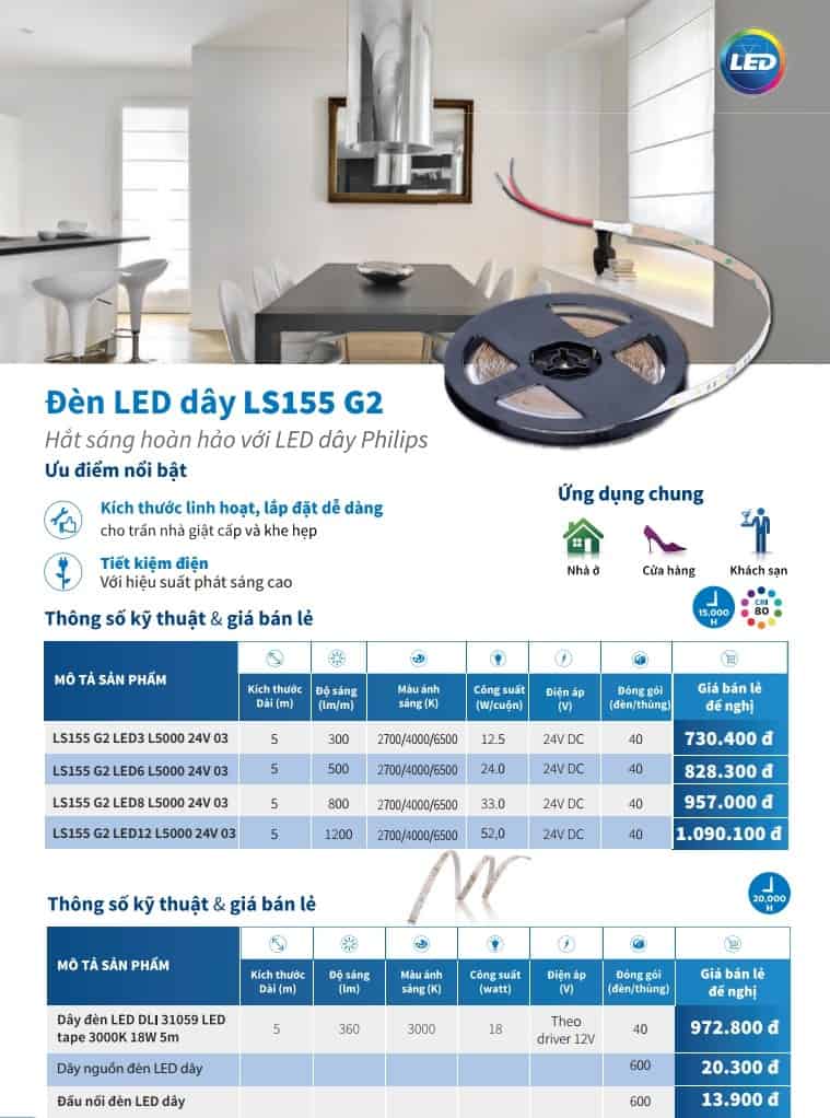 bang gia den led day philips