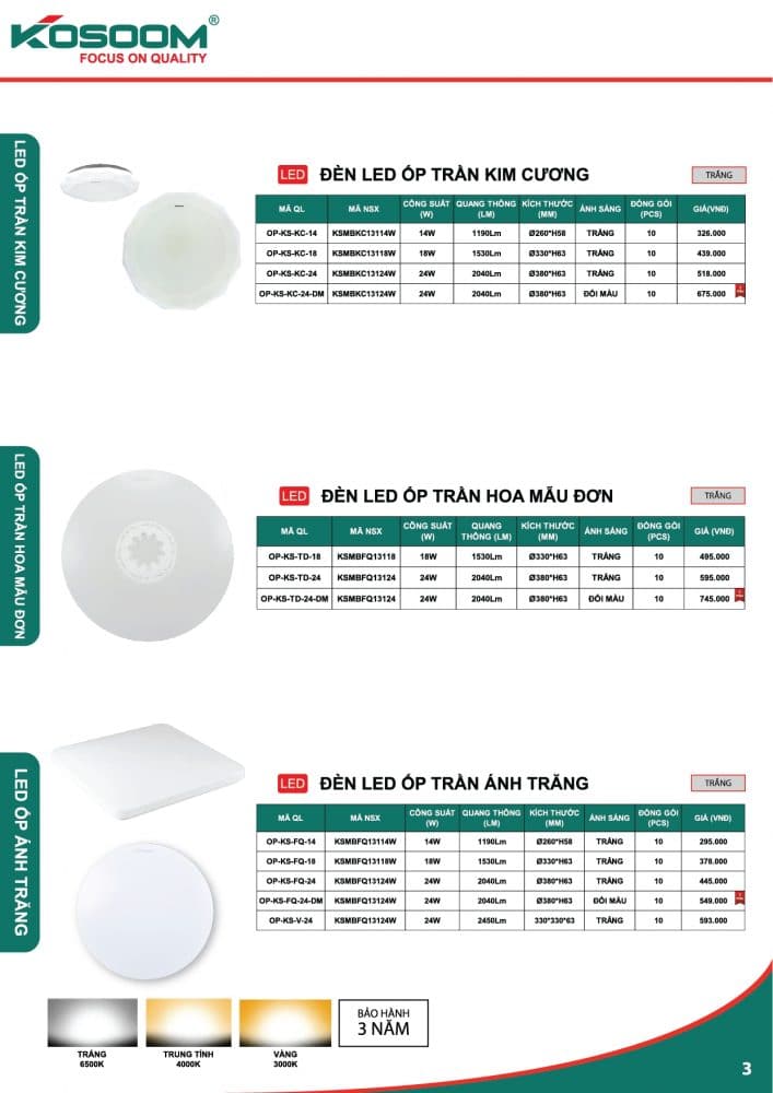 Bang Gia Den Led Noi Tran Nhieu Mau Kosoom