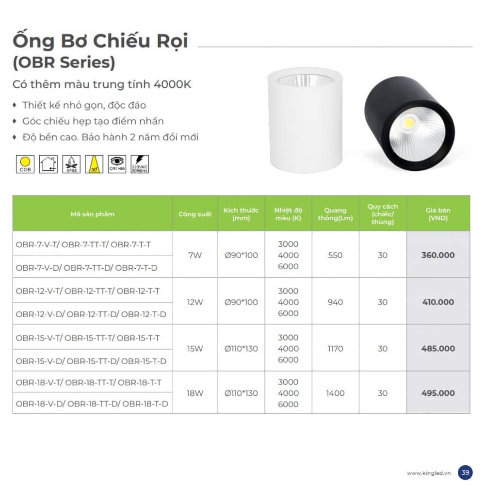 Bang Gia Den Led Ong Bo Chiu Roi Kingled