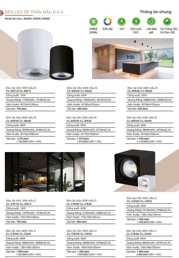 Bang Gia Den Led Op Tran Vinaled