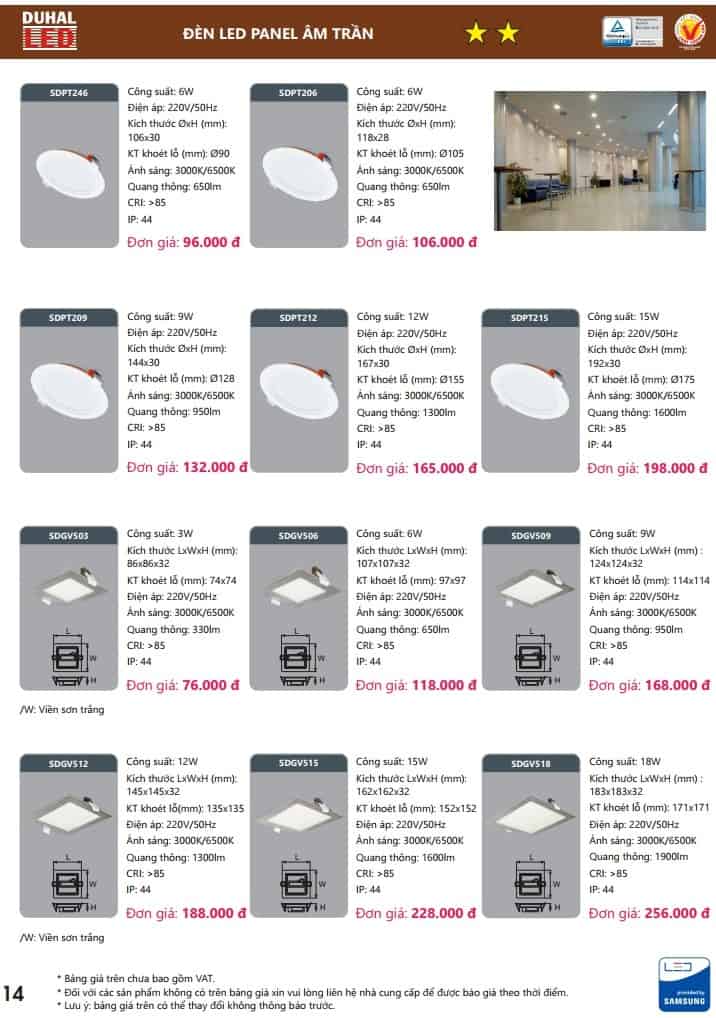 bang gia den led panel am tran