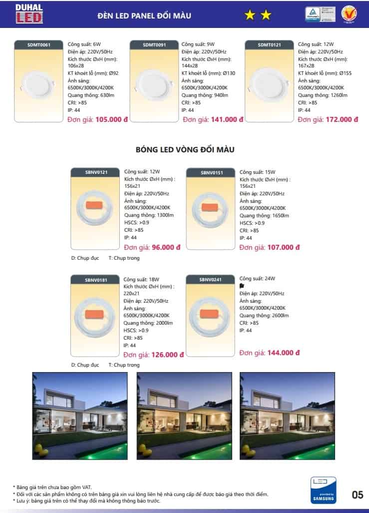 bang gia den led panel doi mau