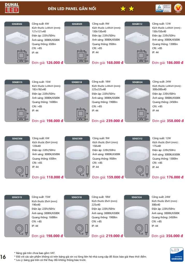 bang gia den led panel gan noi