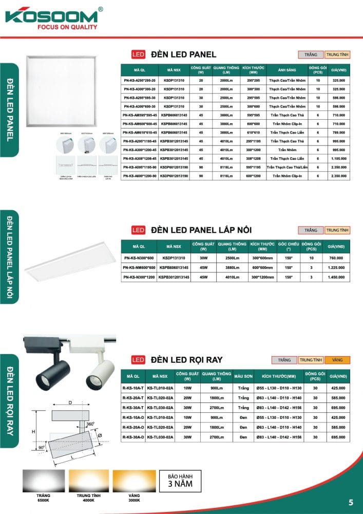 Bang Gia Den Led Panel, Roi Ray Kosoom