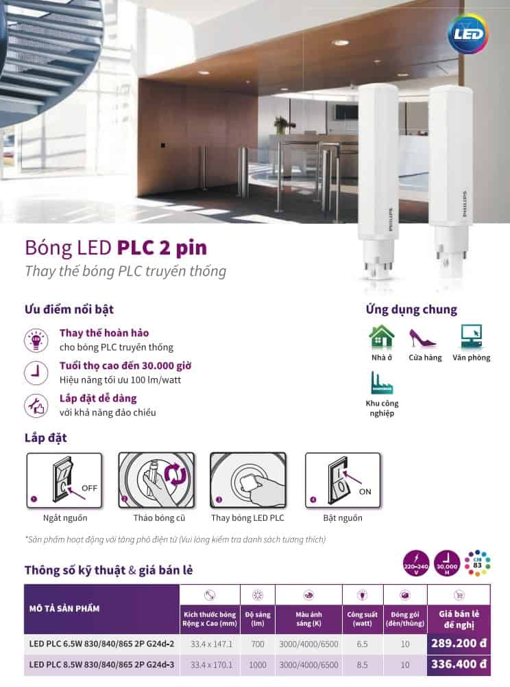 bang gia den led plc 2 pin