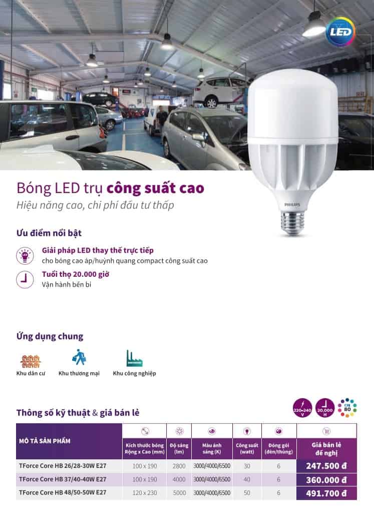 bang gia den led tru cong suat cao