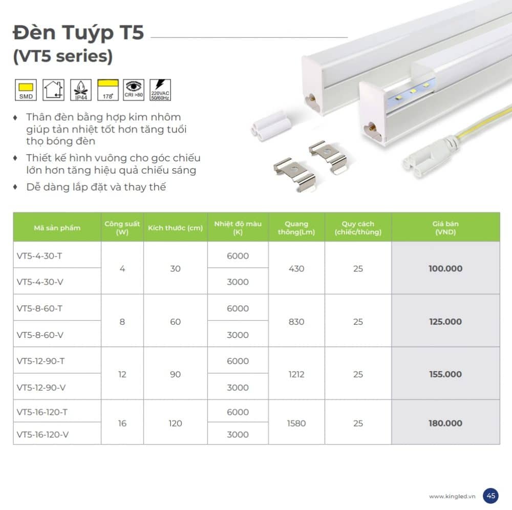 Bang Gia Den Led Tuyp Kingled