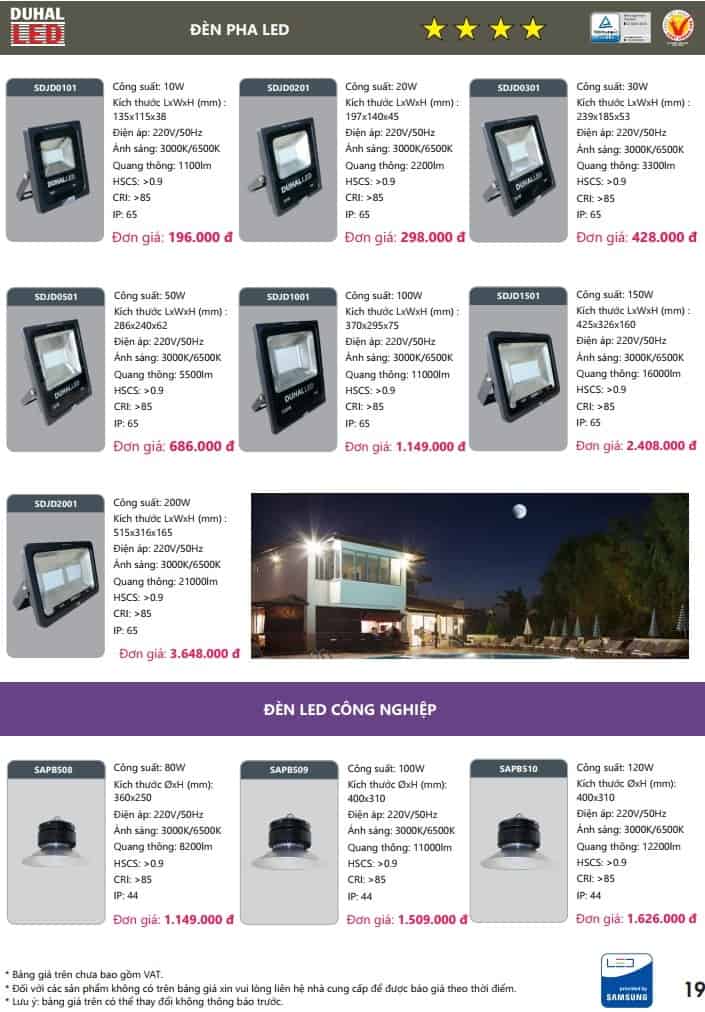 bang gia den pha led