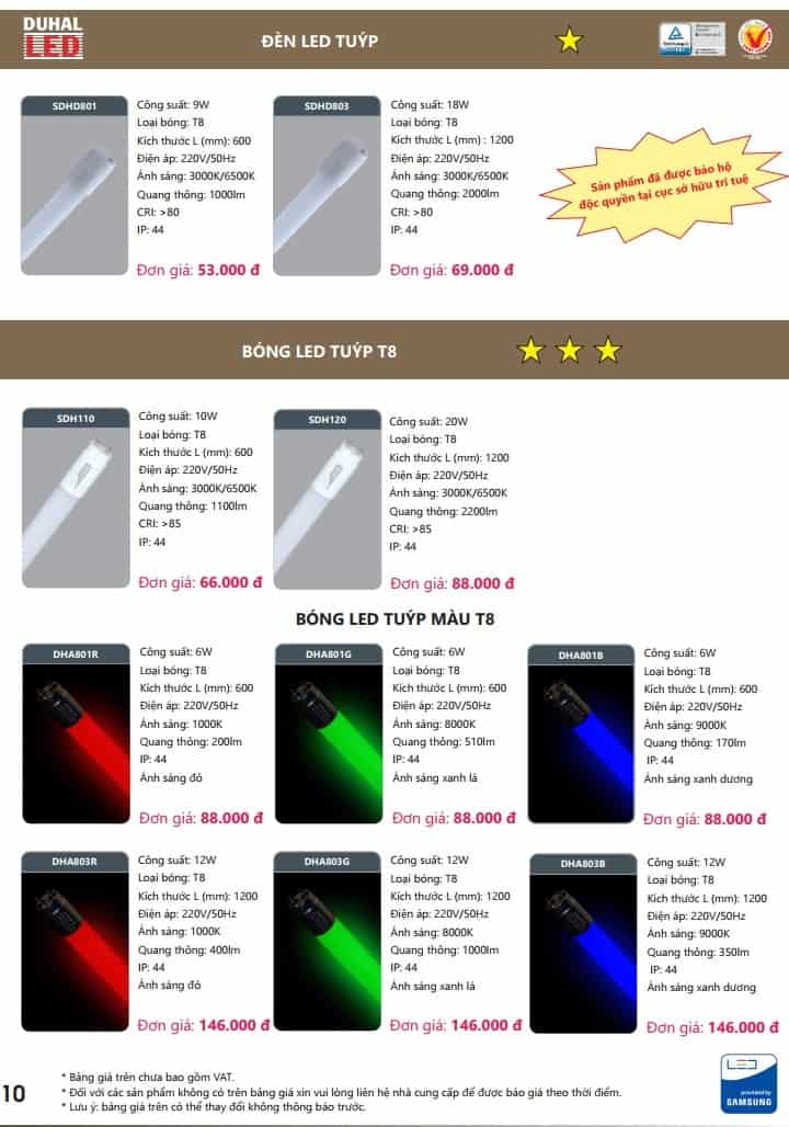 bang gia den tuyp led