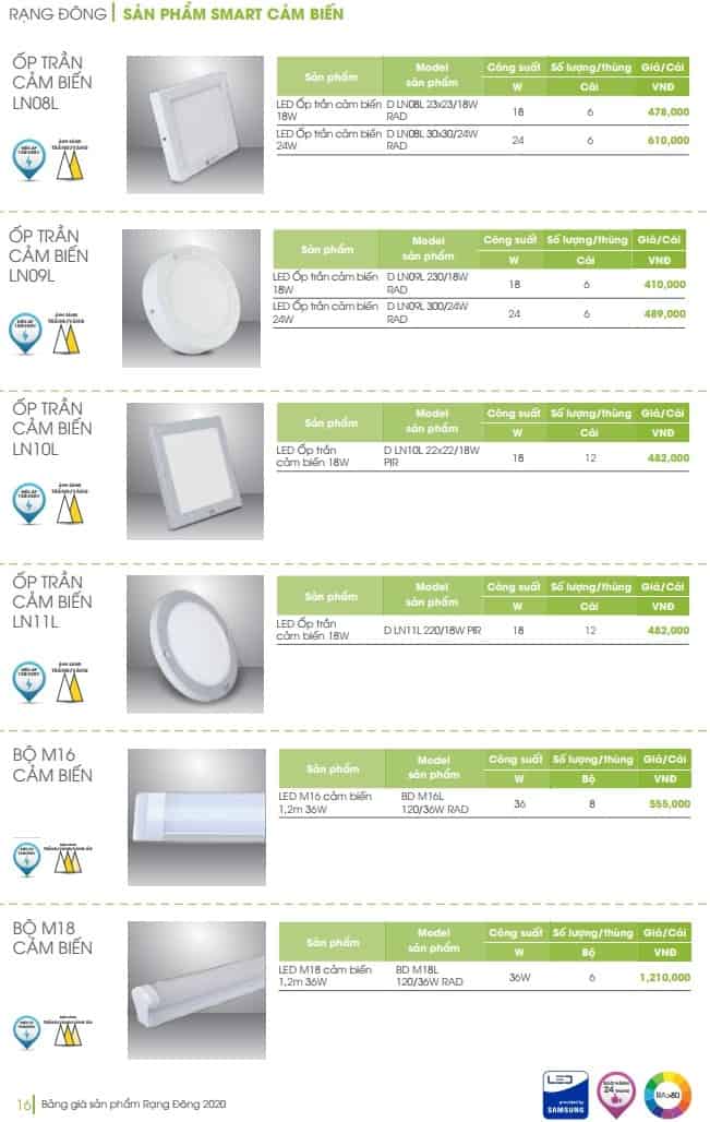 den cam bien thong minh smart 2