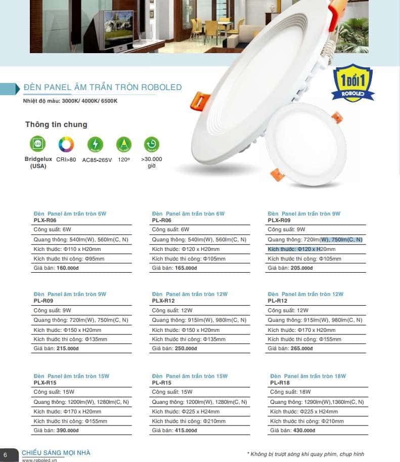 Den Led Am Tran Roboled