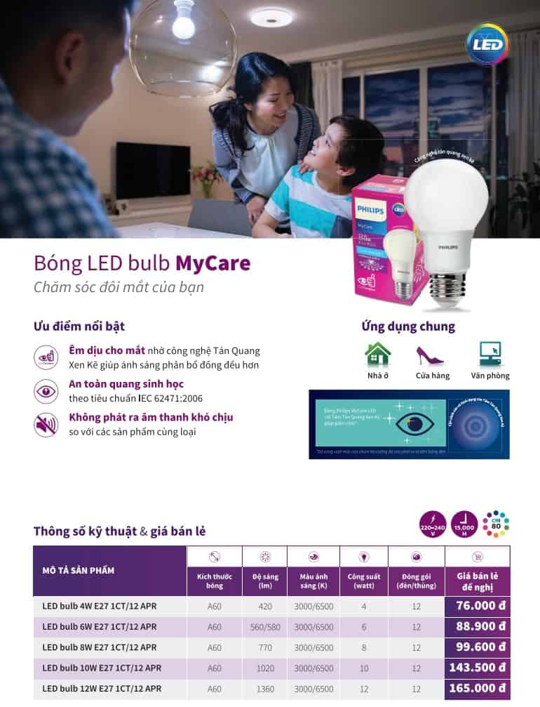 den led bulb Philips