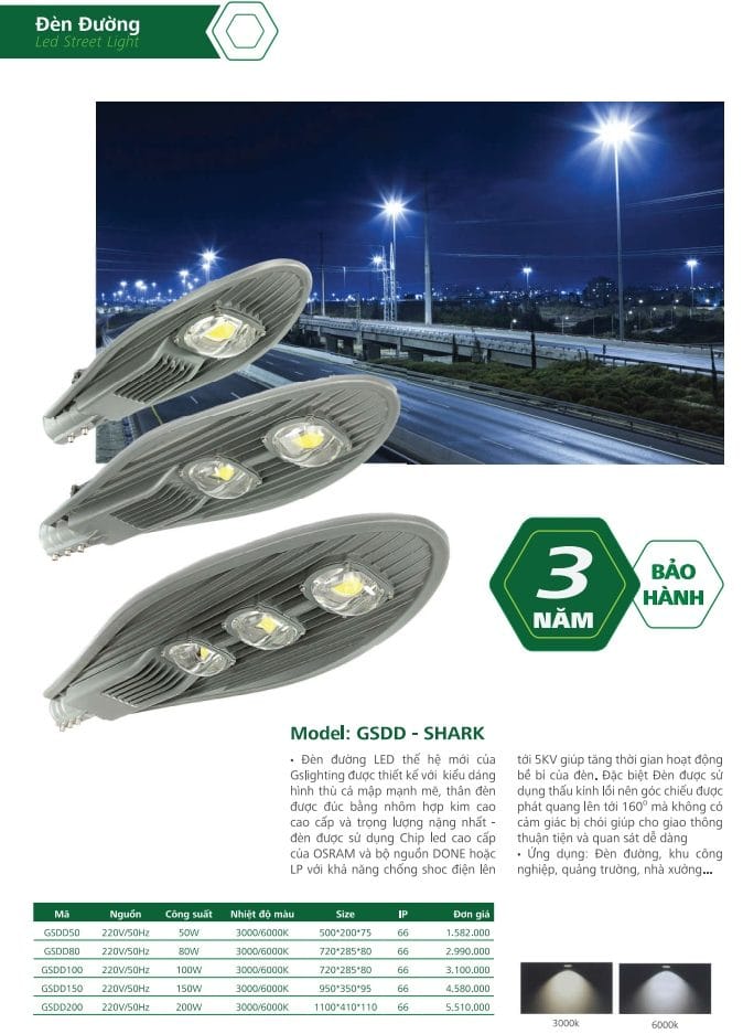 Den Led Duong Gs Lighting 2