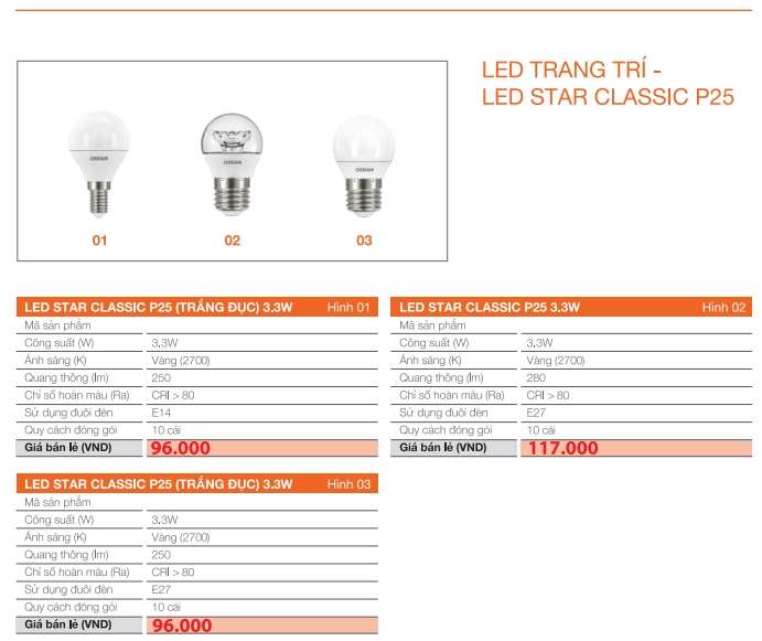 den led trang tri 5