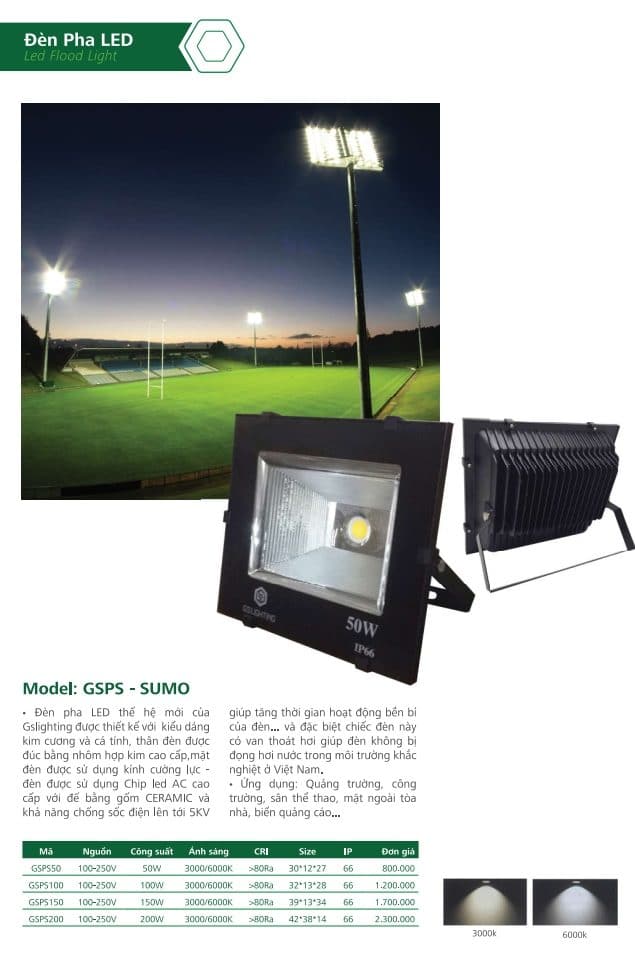Den Pha Led Gs Lighting 2