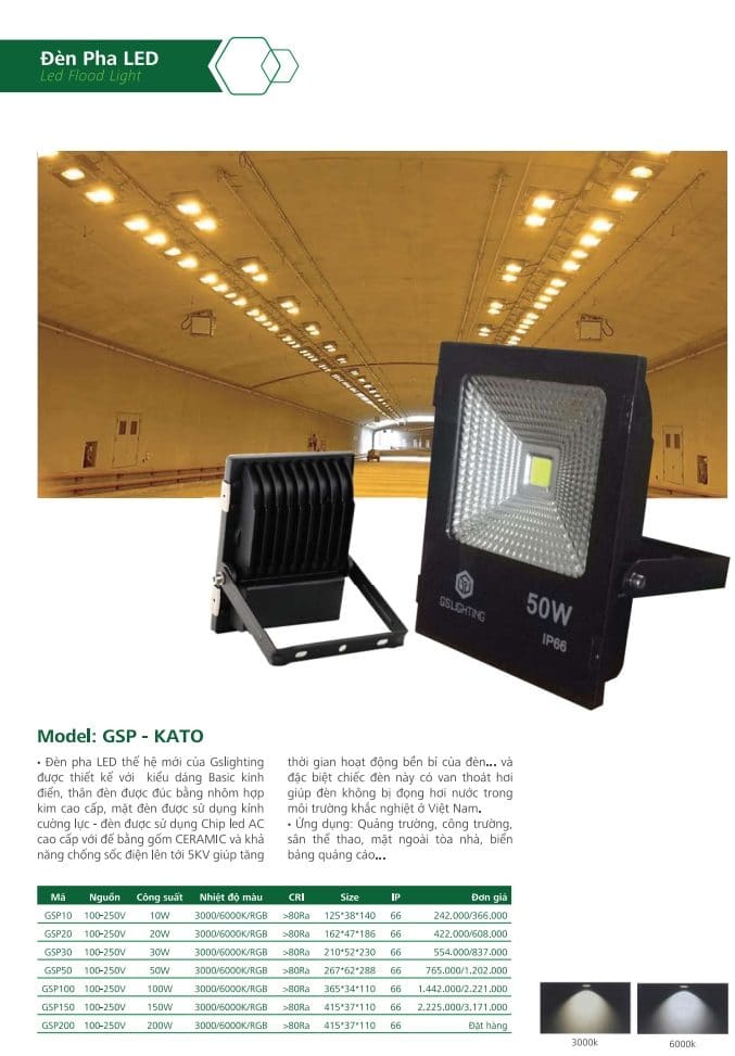 Den Pha Led Gs Lighting 3