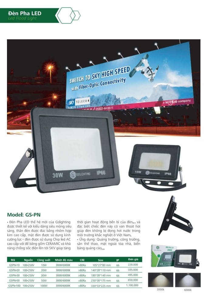 Den Pha Led Gs Lighting 4