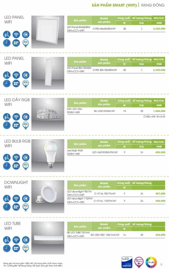 den thong minh smart 2