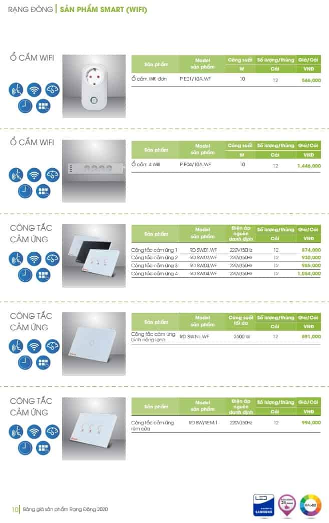 den thong minh smart 3