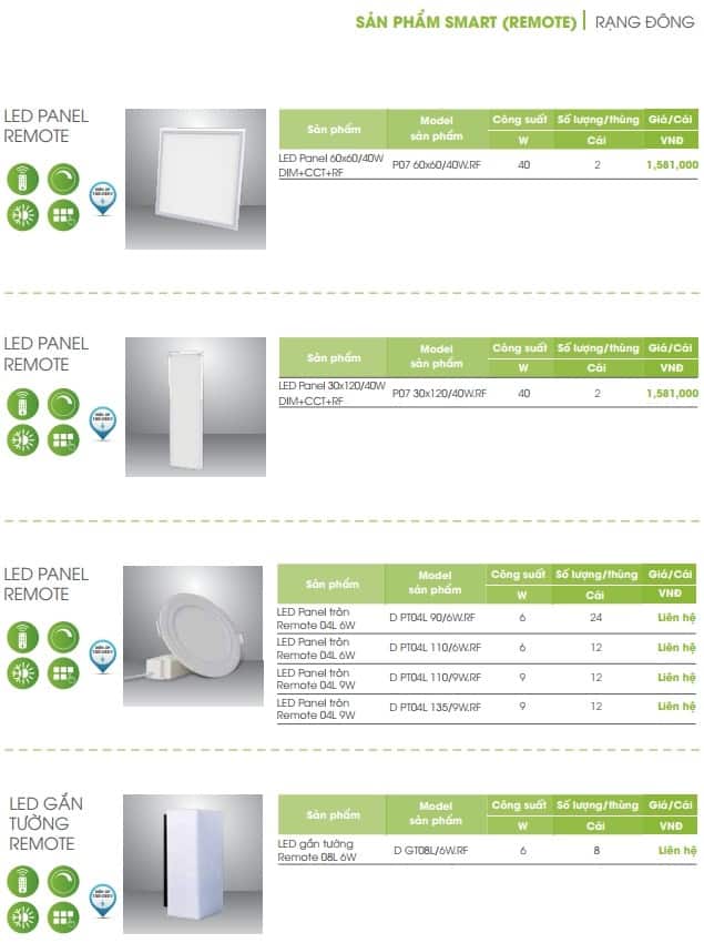 den thong minh smart 5