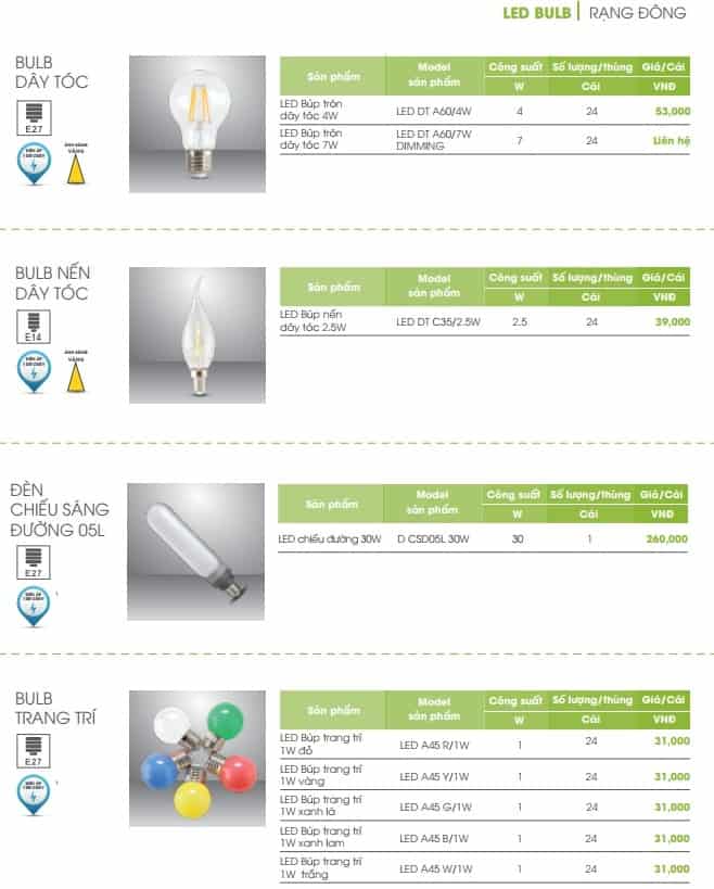 den trang tri rang dong