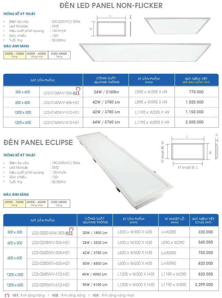 Mang Den Panel Acumen